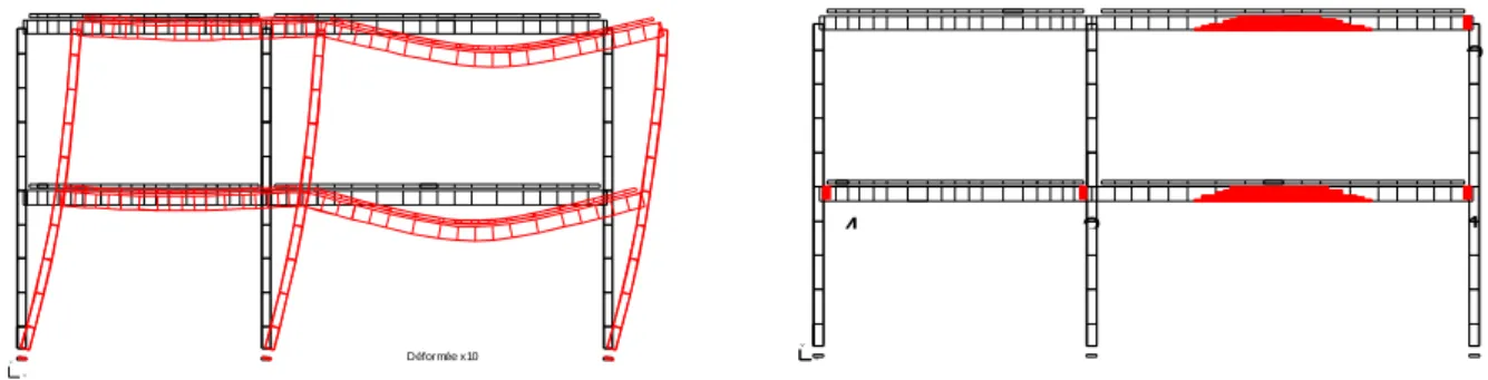 Fig. 7. Structural deformed shapes and yield pattern at failure XYDéformée x10XYXY43 12