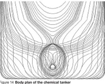 Figure 13  A 40 000 DWT chemical tanker designed by SSN  Slika 13    40 000 DWT tanker za kemikalije - projekt SSN