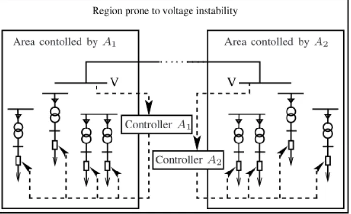 Fig. 1. Overall structure of the proposed scheme