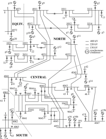 Fig. 2. Nordic32 test system one-line diagram