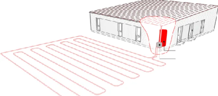 FIGURE 1 : ILLUSTRATION OF THE INNOGIE CONCEPT: 