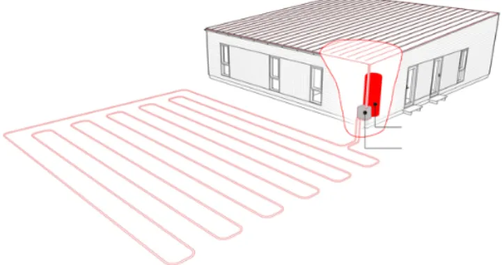 Figure 1: Illustration of the Innogie concept: the  reversible HP-ORC module is inserted in a  building between a solar roof and a geothermal heat exchanger 