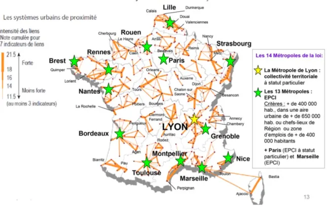 Figure 5 : Les trois types de métropole française, source : Métropole de Lyon.
