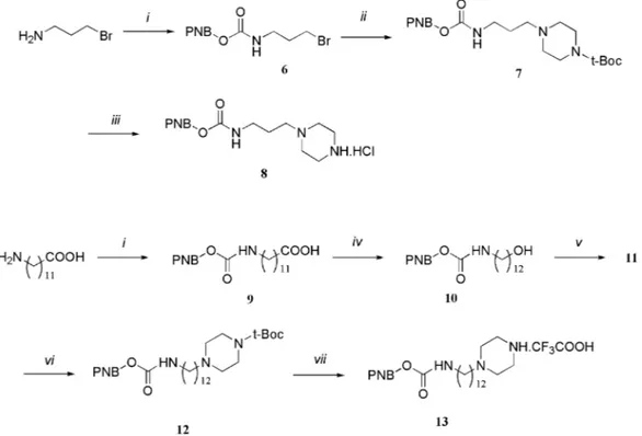 Table 2 Inhibition of human thrombin Compound K i /lM a 1a 4–8 1b 17–24 1c 8–18 1d 25–39 TAME 5–6