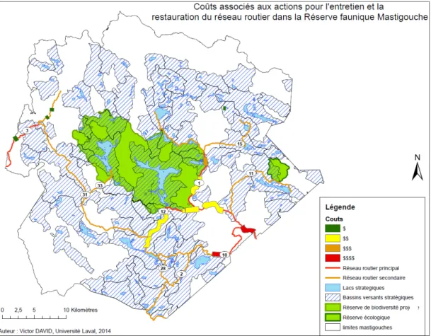 Figure  7.  Coûts  associés  aux  actions  pour  l'entretien  et  la  restauration  du  réseau routier dans la Réserve faunique Mastigouche 