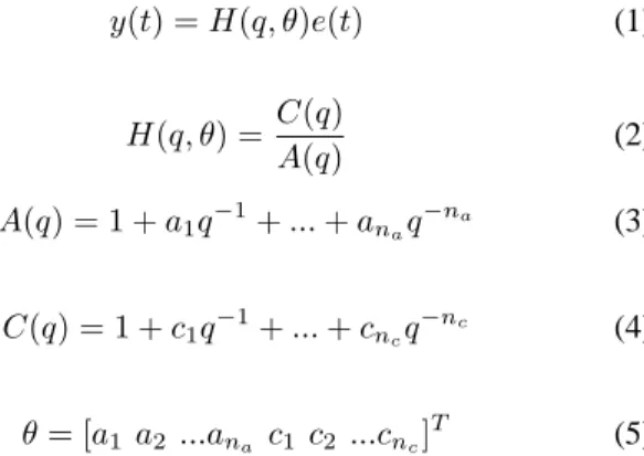 Figure 4. CDF of the REE variance (Meridian).