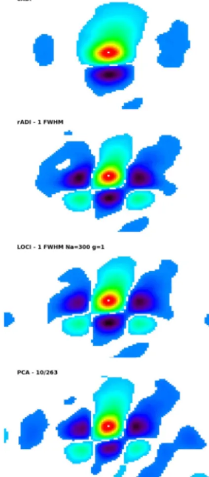 Fig. 11. Same as Fig. 3 with cADI processing in addition to SDI.