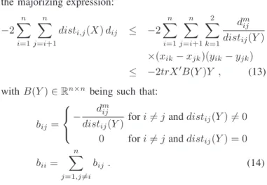 Fig. 1. A tabular version of the SMACOF algorithm for solving problem (4).