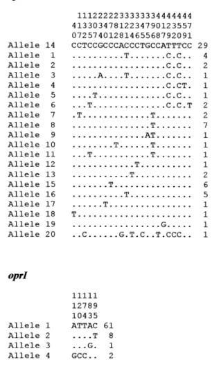 Fig. 1. cont.