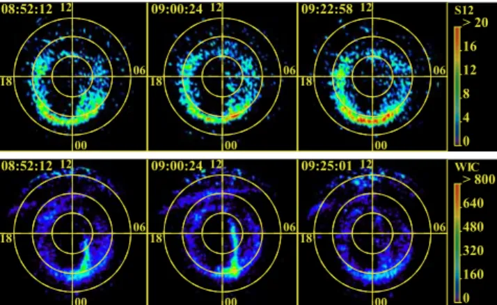 Figure 16. (top) SI12 and (bottom) WIC counts obtained on 5 February 2002, at three selected hours, in geomagnetic coordinates after background removal
