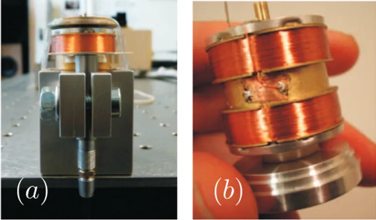 Fig. 5. Coherence between the signals recorded by the geophone GS-11D and the signals recorded by the geophone PISECA 510.