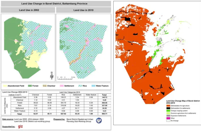 Table 3   Documentation of land use change (referring to land use change map above -     Bavel district, Battambang)