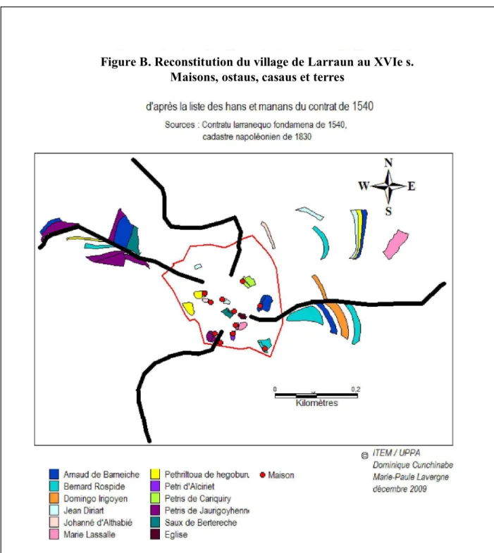 Figure B. Reconstitution du village de Larraun au XVIe s. 