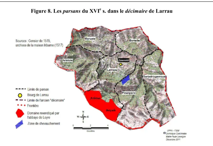 Figure 8. Les parsans du XVI e  s. dans le décimaire de Larrau 
