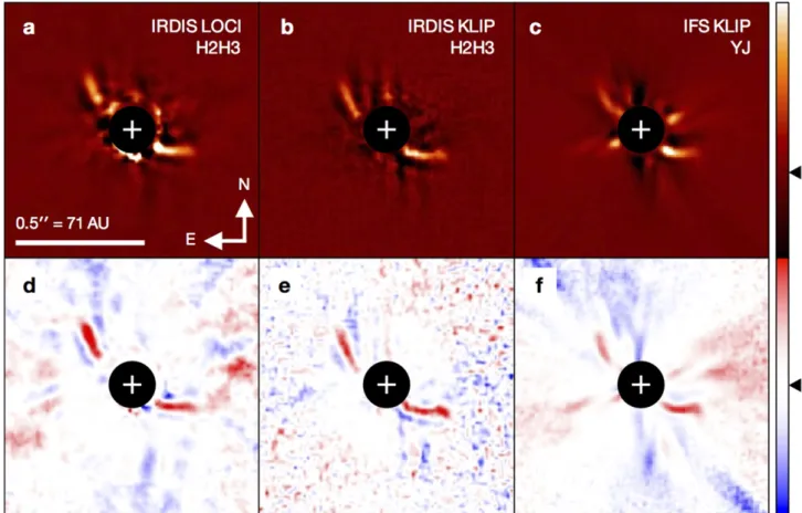 Figure 1. SPHERE high-contrast images of AK Sco. ( a ) IRDIS data reduced with conservative LOCI, shown at a linear scale