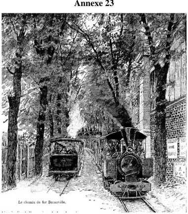 Illustration du chemin de fer Decauville lors de l’Exposition universelle de 1889, MONOD  Emile, L’Exposition Universelle de 1889, Grand Ouvrage illustré, Historique, 