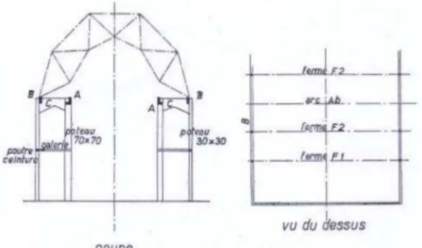 Figure 22. Saint-Vincent church: sectional view of the nave reinforced concrete frame and the structure  [Technique des travaux, 1934]