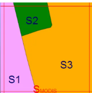 Figure 5. Theoretical curves representing the supposed effect of  harvesting/mowing on the average near infrared reflectance 