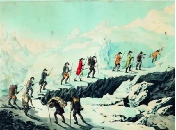 Figure 7: Christian Von Mechel (suisse, 1737 - 1817) :  Voyage de Mr. de Saussure à la cime du Mont Blanc, planche I 
