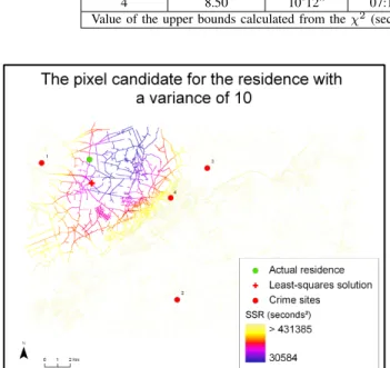 Figure 4. The delineated area widens and moves with the change of temporal uncertainty.