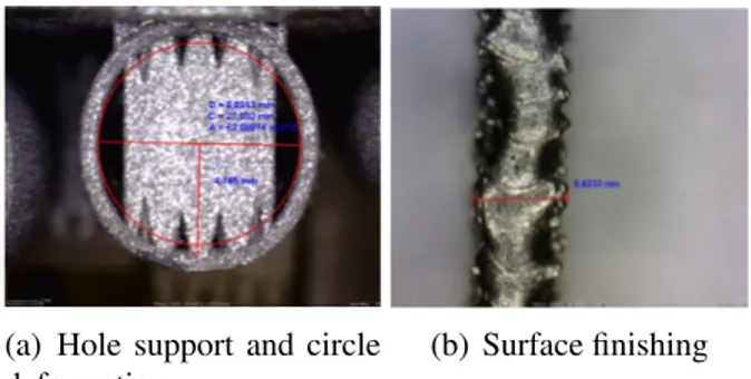 Figure 1: Exemple