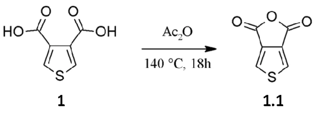 Figure 26 : Étape ii) de la synthèse du 5-alkyl-thieno-[3,4-c]-pyrrole-4,6-dione 