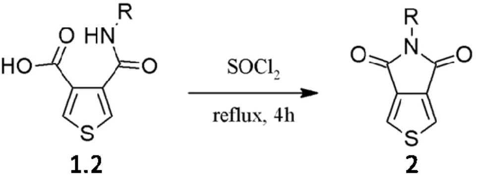 Figure 28 : Étape iii) de la synthèse du 5-alkyl-thieno-[3,4-c]-pyrrole-4,6-dione 