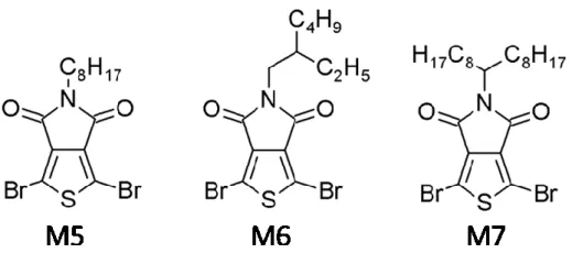 Figure 35 : Les différents 2,8-dibromo-5-alkyl-thieno-[3,4-c]-pyrrole-4,6-dione synthétisés pour ce  projet 