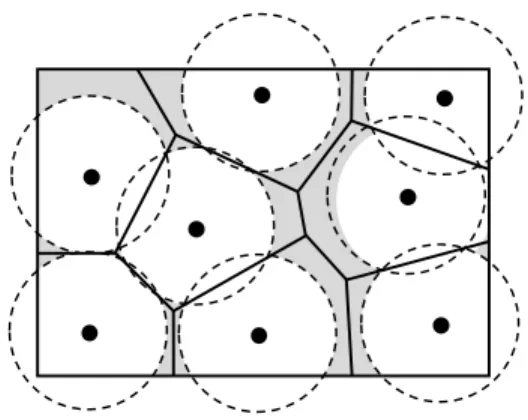 Figure 2.10: Overlaying the Voronoi diagram and sensor sensing regions to detect the coverage holes  (shaded regions) in a sensor network 