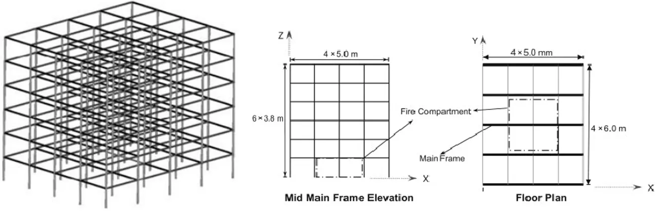 Figure 2-8. The configuration of the structural system used by Mostafaei  (excerpt from Mostafaei [66]) 
