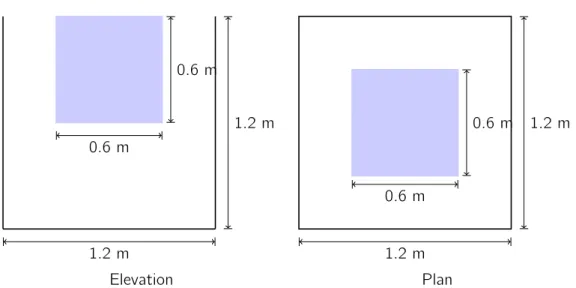 Figure 5.1: Initial geometry of the test case particles fall Characteristics Ideal gas QI fluid