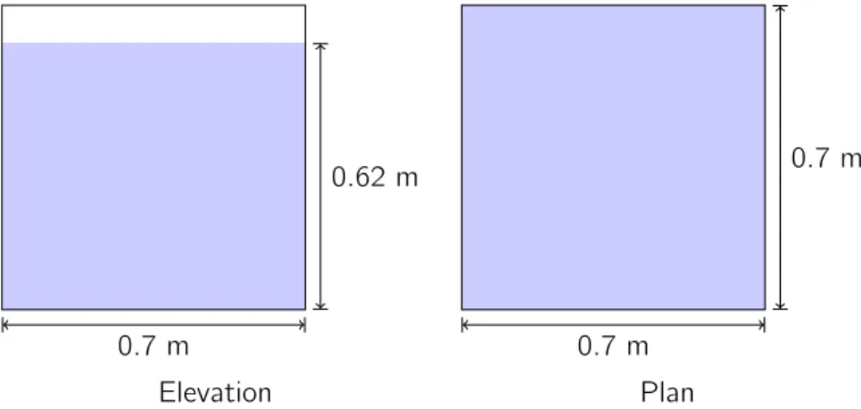 Figure 5.6: Initial geometry of the test case water in a still tank Characteristics Test a