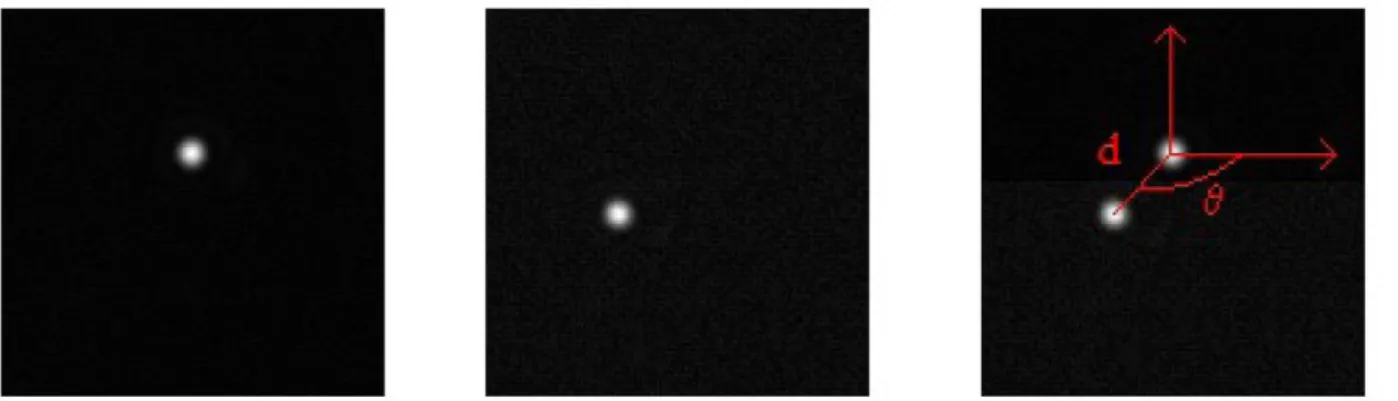 Figure 6. Direct images of the artificial binary star with a CCD camera. Left and central images: A primary object and its companion   object