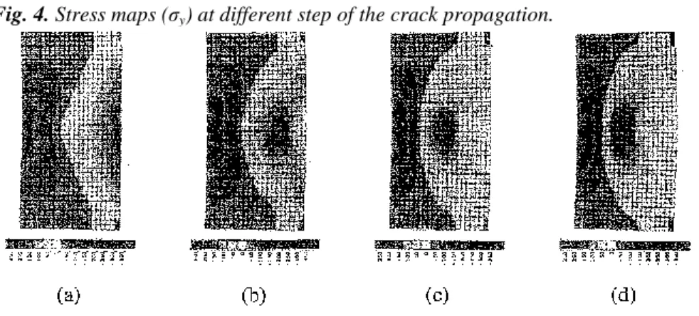 Fig. 4. Stress maps (σ y ) at different step of the crack propagation. 