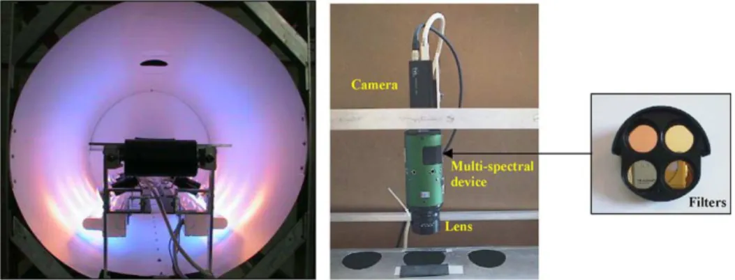 Table 1 presents the geometrical diﬀerences between the 800 nm sub-image and the other spectral  compo-nents