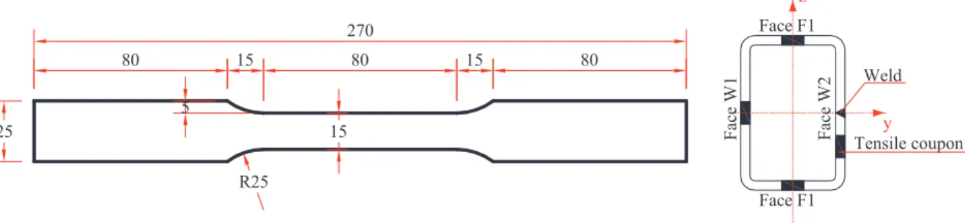 Figure 3.5 – Tensile coupon dimensions and locations of the tensile coupons 