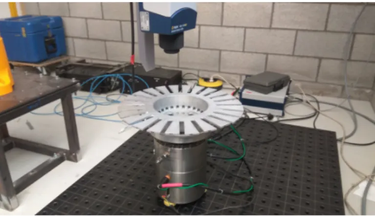 Figure 4: Measurement setup of the analyzed academic compressor wheel.
