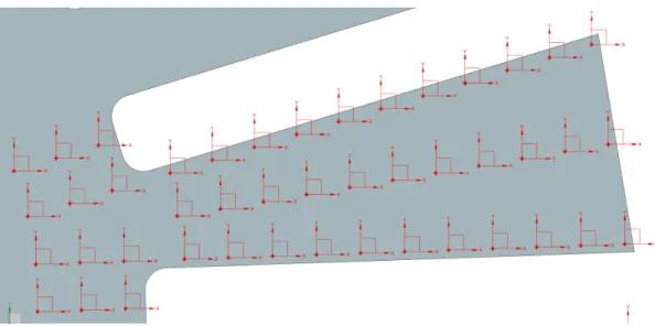 Figure 6: Measurement points locations for the 1D analysis.
