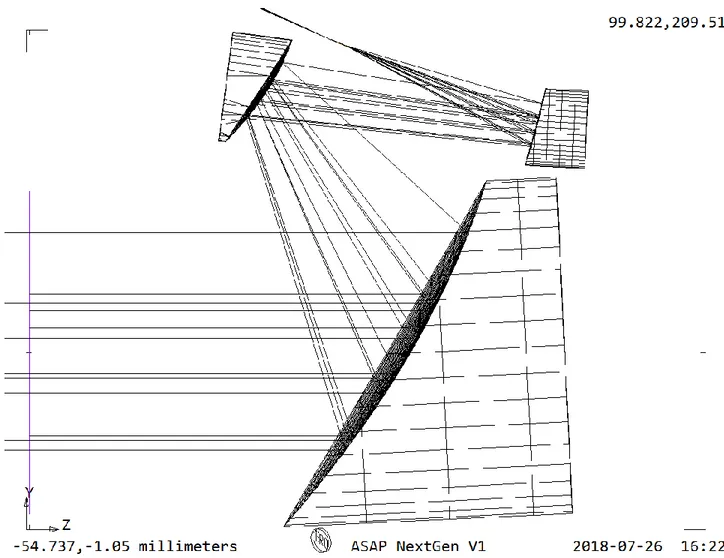 Figure 4.5: Optical design of the 3 Mirrors Telescope. This design is more compact than the case of 2 Mirrors, but aspherical terms  and complex geometry made this design more difficult to manufacture