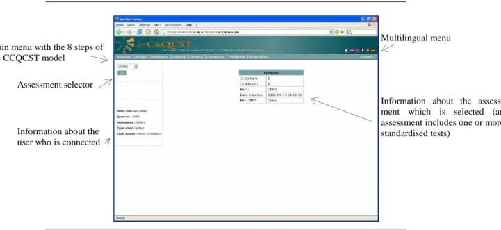 Figure 2.   General ergonomics of the e-C&amp;QCST platform. 