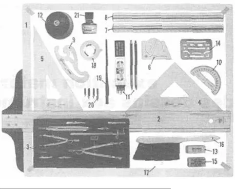 fig. 6  Matériel de graphisme technique traditionel typique