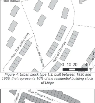Figure 6: Urban block type 1.4, built after 1970, that  represents 7% of the residential building stock of Liège