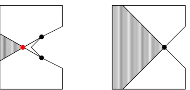 Fig. 6. Different configurations based on the position of  the visibility point. 