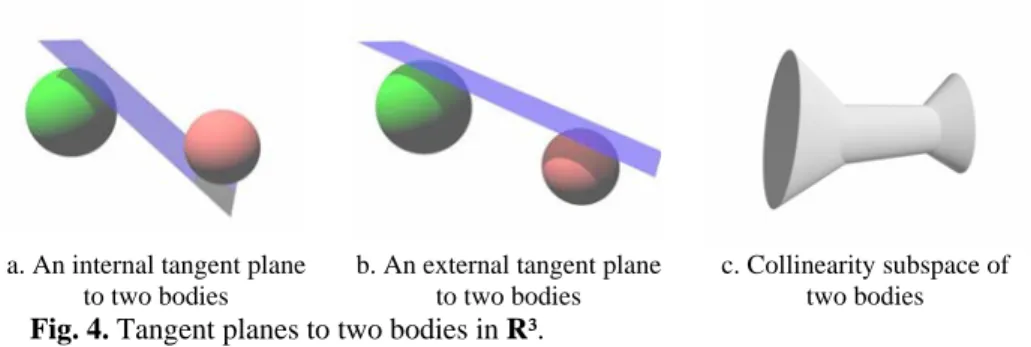 Fig anes to two bod