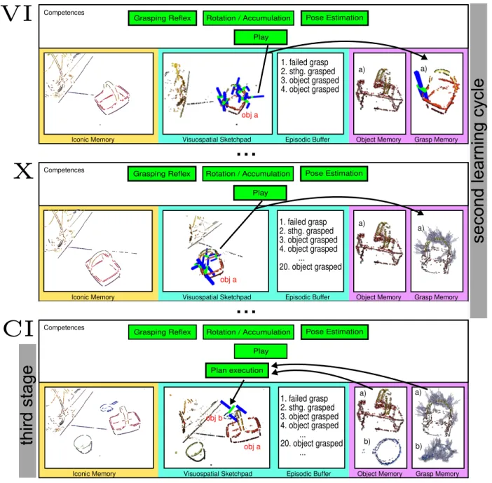 Fig. 2. Continued from Fig. 1.