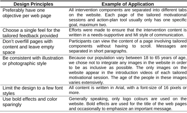 Tableau 8 - Examples of the application of the general design principles proposed by Kreuter  and his colleagues 