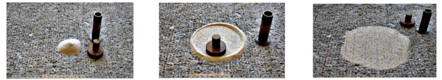 Figure 2-1: Measurement of surface macrotexture with the sand patch test procedure 