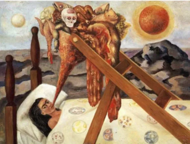Figure 11 : Frida Kahlo, Sans espoir, 1945, huile sur toile, 28 x 36 cm,   Fondation Dolores Olmedo, Mexico, Mexique