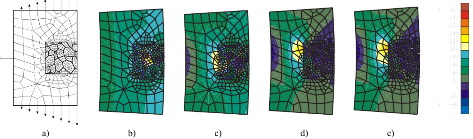 Figure 4. a) Imposed displacements. b-e) Stress maps   m  [MPa] at different steps of the crack propagation