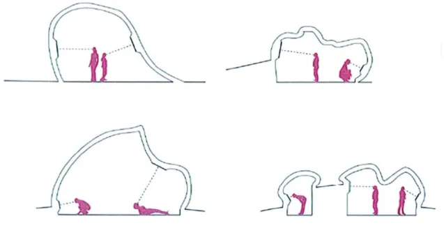 Figure 10.  Différentes postures pour observer les œuvres dans le Wet Grid, Nantes, NOX,  1999-2000